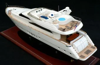 Dominator 860 Model by Abordage