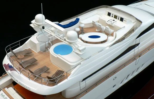 Dominator 860 Model by Abordage